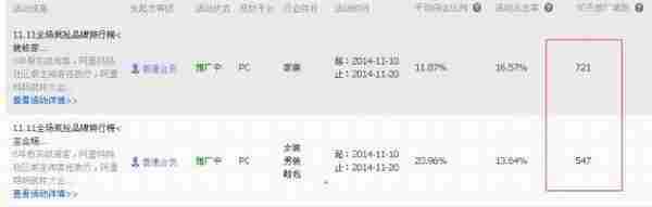 两天时间帮淘宝卖家成交上千笔!资深淘客老米谈互动招商心得