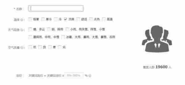 盈利实战五:不赚钱不要做淘宝