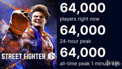 游侠晚报:新Joy-Con手柄配色公开 《街霸6》Steam大热