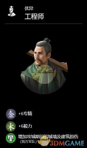 《全面战争：三国》中护军厉锋将军属性效果分析 获得方法分享