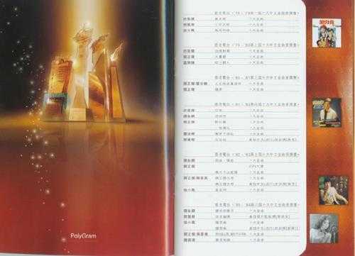群星.2007-宝丽金传4CD【环球】【WAV+CUE】