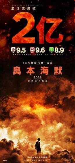 《奥本海默》内地票房破2亿!或膺诺兰内地票房前三