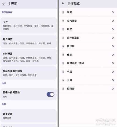 Breezy Weather(微风天气)APP v5.1.8最新版